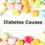 online campaigns for websites